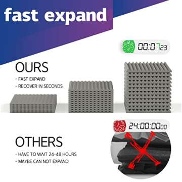 12 Pack Acoustic Panels, 12"X 12"X1" Sound Proof Foam Panels, High Density Soundproofing Wall Panels...