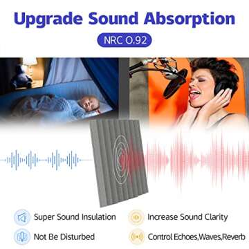 12 Pack Acoustic Panels, 12"X 12"X1" Sound Proof Foam Panels, High Density Soundproofing Wall Panels for Home Studio, Acoustic Foam Wedges Absorbing Noise (Gray)