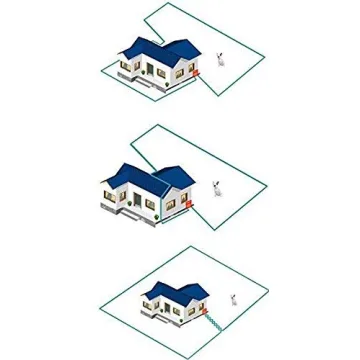 eXtreme Dog Fence Pro Grade System for Safe Pet Freedom