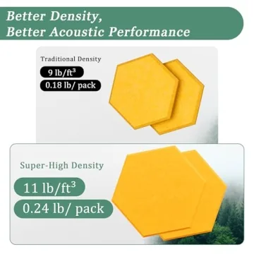 Hexagonal Acoustic Panels for Sound Absorption and Design