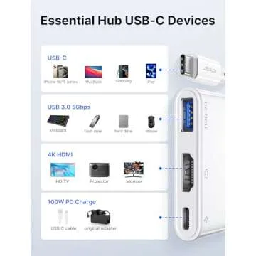 JSAUX USB-C to HDMI Adapter, Digital AV Multiport 4K@30Hz 3-in-1 100W Charging,5Gbps USB-A 3.0, Type-C Compatible for iPhone 16 Pro/16 Pro Max/16/iPhone 15 Pro Max,Samsung S24/23, iPad, MacBook,Dell