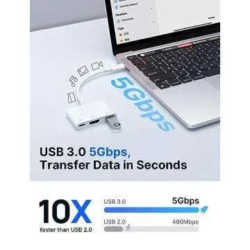 JSAUX USB-C to HDMI Adapter, Digital AV Multiport 4K@30Hz 3-in-1 100W Charging,5Gbps USB-A 3.0, Type-C Compatible for iPhone 16 Pro/16 Pro Max/16/iPhone 15 Pro Max,Samsung S24/23, iPad, MacBook,Dell