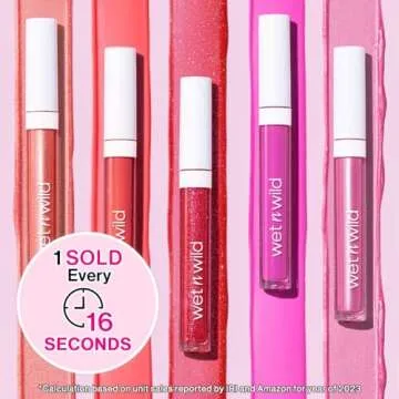 wet n wild MegaSlicks Lip Gloss, Ultra-Glossy, Vitamin-E Enriched, Ultra-Gloss High Shine Moisturizi...