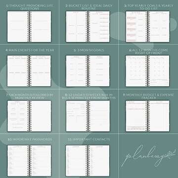 PLANBERRY Weekly Planner Premium – Undated Life Organizer & Budget Planner – Time Management, Goal Setting, To-Do List, Work-Life Balance & Habit Tracker – 6.9″ x 8.5″ (Green Pastures)