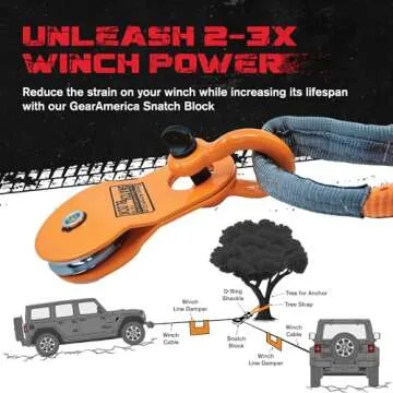GearAmerica Off Road Recovery Kit, 9 Ton, Includes Tow Strap, Tree Saver, Snatch Block Pulley, D-Ring Shackles, Winch Line Dampener Bag, Gloves - Off Road Recovery Gear, 4x4, Black