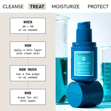 Naturium Salicylic Acid Serum 2% Helps Clear Skin