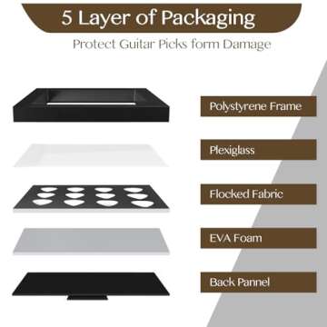 Allenkwok Guitar Pick Display Frame for Music Lovers and Guitarists