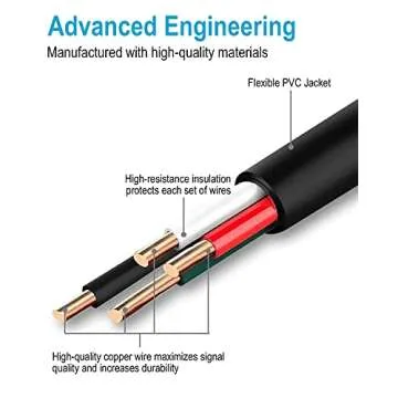 DEEGO Micro USB Cable,15Ft Extra Long PS4 Controller Charger Cable,Enduring Android Charging Cord Fit for Samsung Galaxy S7 Edge S6,Note 5,Note 4,Moto G5,Android Phone,Kindle Fire,Black