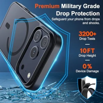 SUPFINE Magnetic iPhone 17 Pro Case with Military Protection