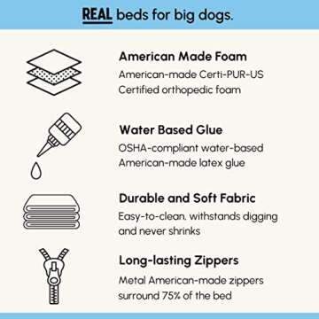 Big Barker Sleek Orthopedic Dog Bed - 7” Dog Bed for Large Dogs w/Washable Microsuede Cover - Sleek Elevated Dog Bed Made in The USA w/ 10-Year Warranty (Sleek, XL, Charcoal)