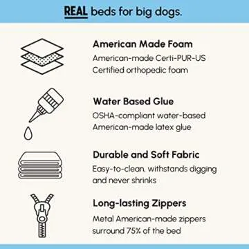 Big Barker Sleek Orthopedic Dog Bed - 7” Dog Bed for Large Dogs w/Washable Microsuede Cover - Sleek Elevated Dog Bed Made in The USA w/ 10-Year Warranty (Sleek, XL, Charcoal)