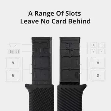 PGYTECH CreateMate High-Speed SD Card Reader USB 3.1 Type-C SD/TF Card Carrying Case Holder for Cameras, Smartphones, Drones, Action Cameras (Black)