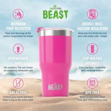 Beast 30 oz Tumbler Stainless Steel Vacuum Insulated Coffee Ice Cup Double Wall Travel Flask (Cupcake Pink)