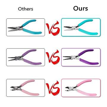 URSKYTOUS Jewelry Pliers Set - 3Pcs for Crafting
