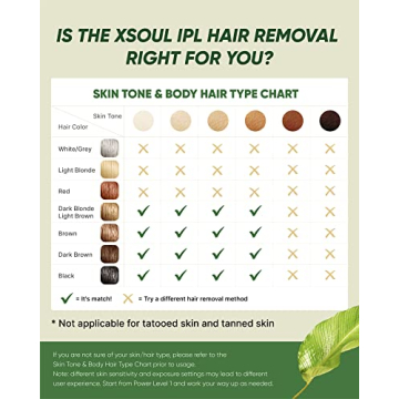 XSOUL At-Home IPL Hair Removal Device for Smooth Skin