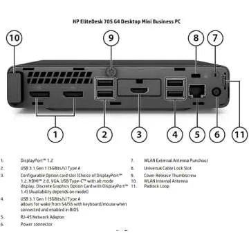 HP EliteDesk 705 G4 Mini Desktop & 24" Monitor Bundle