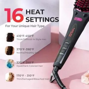 TYMO iONIC Hair Straightening Brush for Effortless Styling