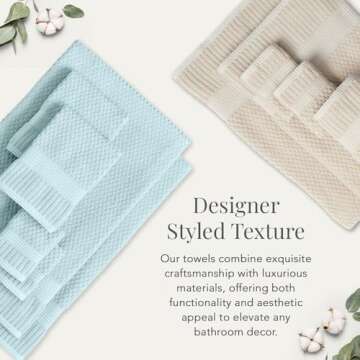 NY Loft 100% Cotton Bath Towels 4 Pack | Super Soft & Absorbent Quick-Dry Bath Towels 30" x 52" | Textured and Durable Cotton | Trinity Collection (4 Pack Bath Towel, Seafoam)