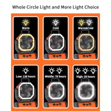 ADUST Camping Fan Battery Operated Powered Fan with LED Lantern Light 20000mAh Rechargeable Portable Fan, Oscillating Fan with 360° Rotation Hanging Hook for Tents, Cordless USB Desk Fan(Orange)