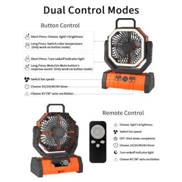 ADUST Camping Fan Battery Operated Powered Fan with LED Lantern Light 20000mAh Rechargeable Portable Fan, Oscillating Fan with 360° Rotation Hanging Hook for Tents, Cordless USB Desk Fan(Orange)