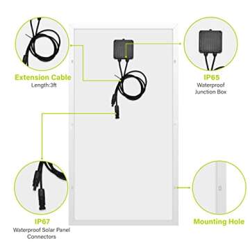 High Efficiency Newpowa 100W Solar Panel for Off-Grid
