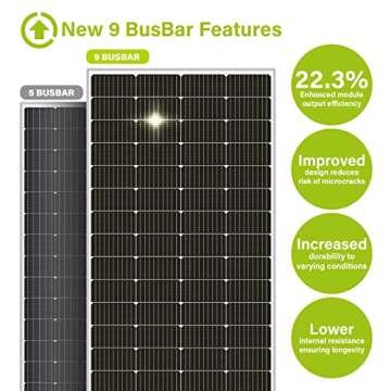 High Efficiency Newpowa 100W Solar Panel for Off-Grid