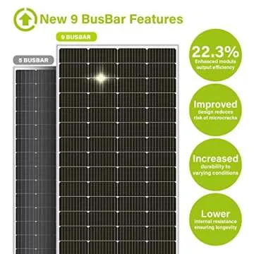 High Efficiency Newpowa 100W Solar Panel for Off-Grid