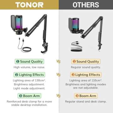 Gaming USB Microphone Set for PC, TONOR RGB Condenser Mic with Boom Arm Quick Mute, RGB Lighting, Pop Filter, Shock Mount, Gain Control for Streaming Podcasting Recording Discord Twitch YouTube TC310+