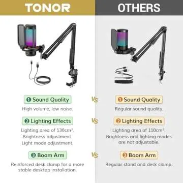 Gaming USB Microphone Set for PC, TONOR RGB Condenser Mic with Boom Arm Quick Mute, RGB Lighting, Pop Filter, Shock Mount, Gain Control for Streaming Podcasting Recording Discord Twitch YouTube TC310+