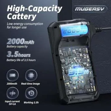 Complete Surveillance with Endoscope Camera, IP67 Waterproof