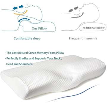 EPABO Contour Memory Foam Pillow Orthopedic Sleeping Pillows, Ergonomic Cervical Pillow for Neck Pain - for Side Sleepers, Back and Stomach Sleepers, Free Pillowcase Included (Firm & Standard Size