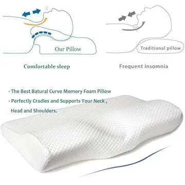 EPABO Contour Memory Foam Pillow Orthopedic Sleeping Pillows, Ergonomic Cervical Pillow for Neck Pain - for Side Sleepers, Back and Stomach Sleepers, Free Pillowcase Included (Firm & Standard Size