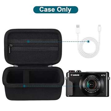 Canboc Carrying Case for Canon PowerShot G7 X Mark II/ G7 X Mark III / G5 X Mark II / G7X Digital Ca...