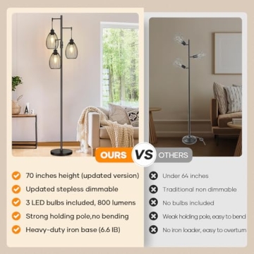 Stylish Dimmable Floor Lamp with LED Bulbs Included