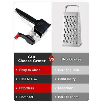 Innovative Cheese Grater with Handle for Easy Grating