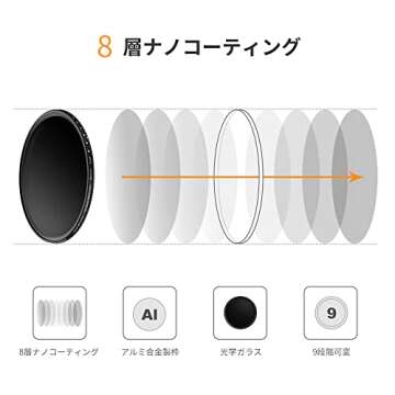 55mm Filter, K&F Concept 55mm Slim HD Milti-Coated Variable Polarizing Fader ND Neutral Density Adju...