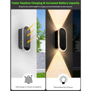 Outdoor Solar Fence Lights - 3 Modes, Waterproof & Stylish