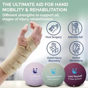 Mind & Body Stress Balls – Tri-Density Hand Therapy