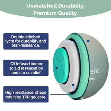 Mind & Body Stress Balls – Tri-Density Hand Therapy