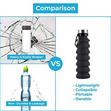 EcomKingdom Collapsible Water Bottle | BPA Free 550ml/18oz Reusable Water Bottle with Carabiner | Sports Silicone Travel Water Bottle Leakproof Portable Foldable Bottle for Outdoor Camping Gym Hiking