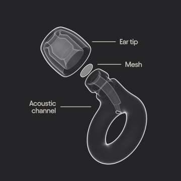 Loop Engage Kids 2 Ear Plugs (6-12yrs) – Reusable Everyday Noise Relief For Kids | Kids Earplugs for Focus, Anxiety, Stress, School, Home, Playtime – 16 dB Noise Reduction Ear Plugs