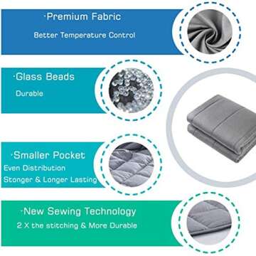 Waowoo Weighted Blanket (12lbs 48"x72") for Adults Deeper Sleep, Premium Material with Glass Beads (Inner Layer Dark Grey)