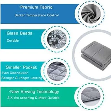 Waowoo Weighted Blanket (12lbs 48"x72") for Adults Deeper Sleep, Premium Material with Glass Beads (Inner Layer Dark Grey)