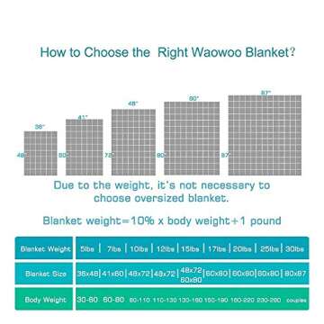 Waowoo Weighted Blanket (12lbs 48"x72") for Adults Deeper Sleep, Premium Material with Glass Beads (Inner Layer Dark Grey)