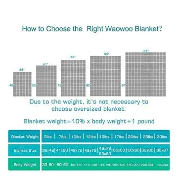 Waowoo Weighted Blanket (12lbs 48"x72") for Adults Deeper Sleep, Premium Material with Glass Beads (Inner Layer Dark Grey)