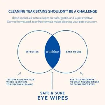 TrueBlue Cucumber & Chamomile Safe and Sure Dog Eye Wipes – Pre-Moistened Textured Pads for Tear Stain Eye Cleaning – Cleansing Eye Wipe for Dogs, Puppies – Non-Toxic, All-Natural – 50 Count