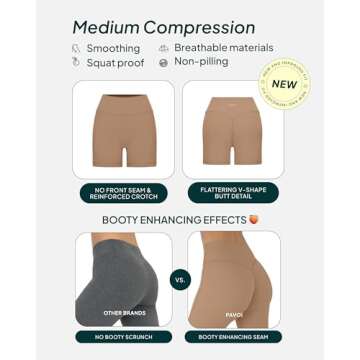 PAVOI ACTIVE Sculpting Shorts | High Waisted Butt Shaping 4" Women's Biker Low Impact Shorts | FlexF...