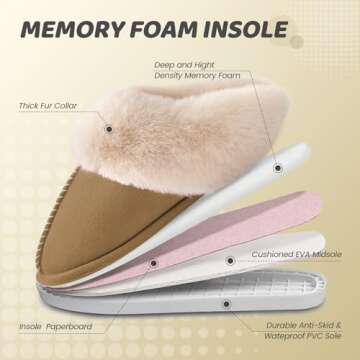 WATMAID Women's House Slippers Memory Foam Fluffy Soft Slippers, Slip on Winter Warm Shoes for Women