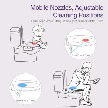 Veken Bidet Attachment for Toilet - Ultra-Slim Self Cleaning Fresh Cold Water Sprayer Bidets for Existing Toilets Seat Baday Beday Badette Bedette with Dual Nozzle for Feminine and Posterior Wash