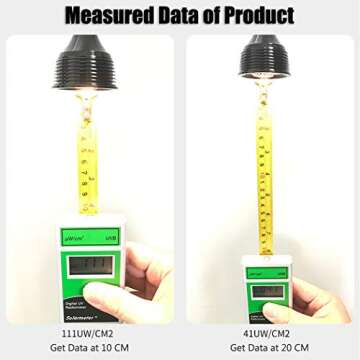 Reptile Turtle Light LED UVA + UVB Sun Lamp with Flexible Clamp Lamp Holder for Reptiles Amphibian Lizard Turtle Snake Tortoises Bearded Dragons Chameleon Lizard(Lamp Bulb Include)